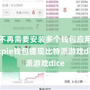 不再需要安装多个钱包应用bitpie钱包提现比特派游戏dice