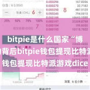 bitpie是什么国家“博物馆热”的背后bitpie钱包提现比特派游戏dice