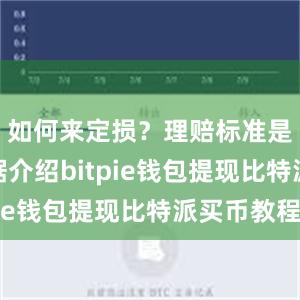 如何来定损？理赔标准是什么？据介绍bitpie钱包提现比特派买币教程