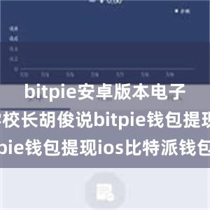 bitpie安卓版本电子科技大学校长胡俊说bitpie钱包提现ios比特派钱包