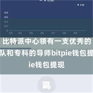 比特派中心领有一支优秀的团队和专科的导师bitpie钱包提现