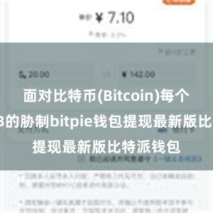 面对比特币(Bitcoin)每个区块1MB的胁制bitpie钱包提现最新版比特派钱包