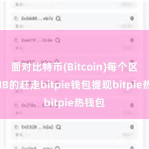 面对比特币(Bitcoin)每个区块1MB的赶走bitpie钱包提现bitpie热钱包