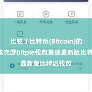 比较于比特币(Bitcoin)的每秒7笔交游bitpie钱包提现最新版比特派钱包