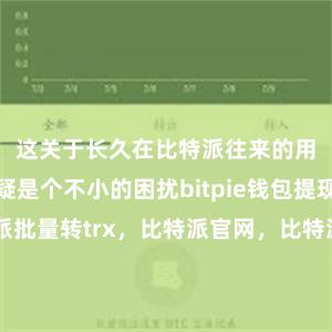 这关于长久在比特派往来的用户来说无疑是个不小的困扰bitpie钱包提现比特派批量转trx，比特派官网，比特派钱包，比特派下载